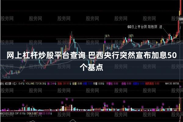 网上杠杆炒股平台查询 巴西央行突然宣布加息50个基点